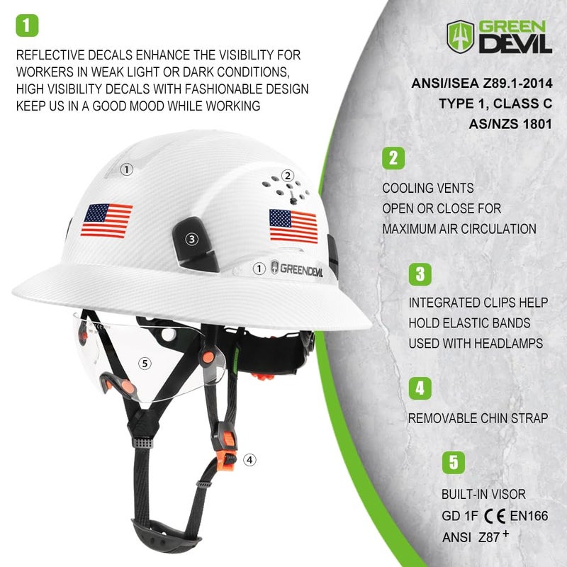 GREEN DEVIL قبعة صلبة ذات حافة كاملة من GREEN DEVIL مع قناع مدمج وخوذة أمان للبناء معتمدة من إدارة السلامة والصحة المهنية (OSHA) معتمدة من Cascos De Construccion ABS خوذات العمل الصلبة للرجال والنساء معتمدة من إدارة السلامة والصحة المهنية (OSHA) - Image 2